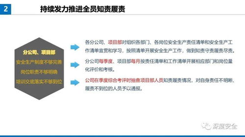 精品ppt 提升项目经理安全防范管理履职能力课件